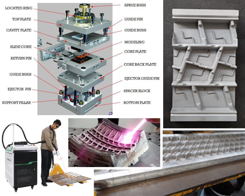 ProTech Laser & Engineering - Babu | Digital Visiting Card